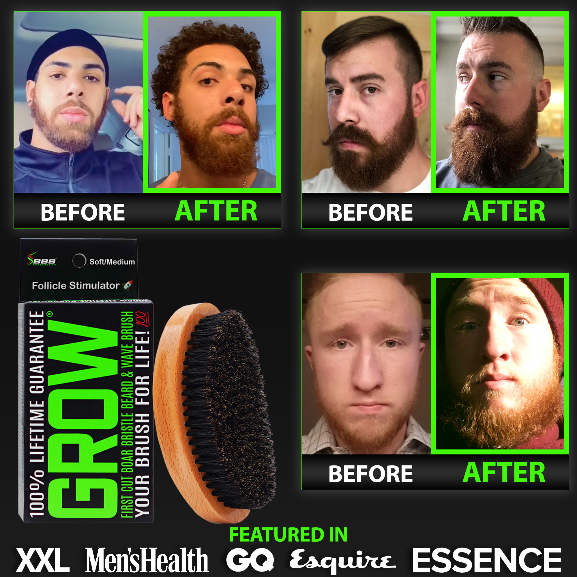 Perfect Beard Growth Kit
