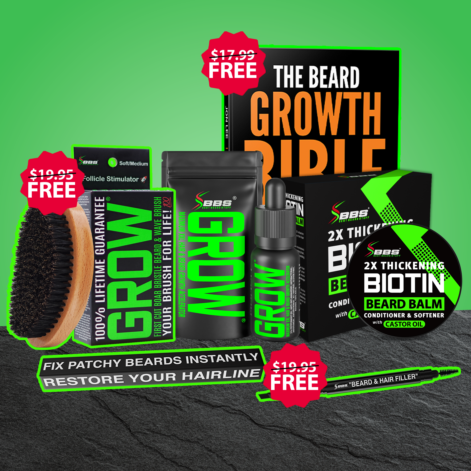 Perfect Beard Growth Kit